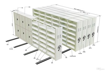 移動密集架的技術(shù)標(biāo)準(zhǔn)