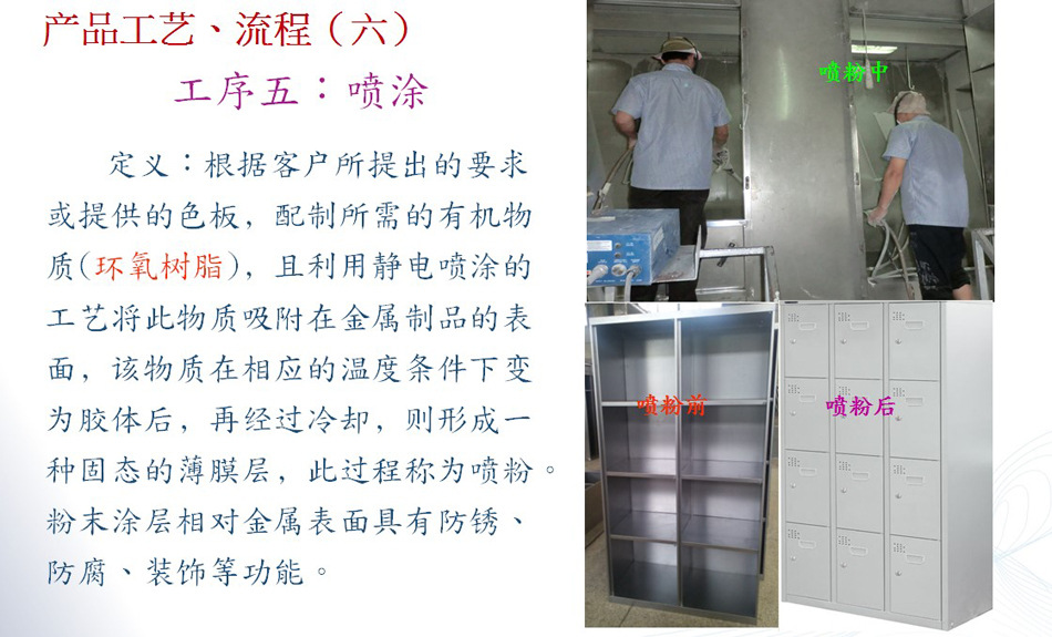 定制密集柜兩層樓安裝密集架的成本更低.