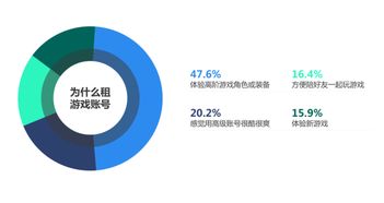 5G云游戲時代，刀鋒互娛以“體驗式創(chuàng)新”撬動游戲服務(wù)市場